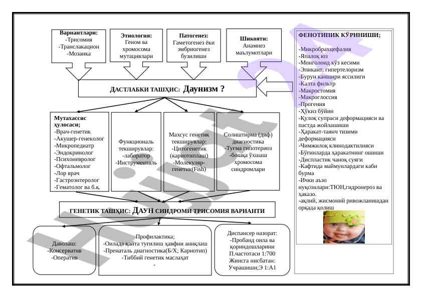 Genetik tekshiruvlar va diagnostika usullari