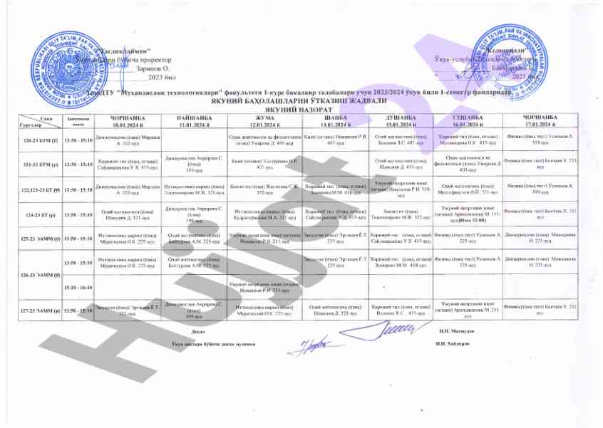 2023 2024 o‘quv yili yakuniy baholashlar jadvali