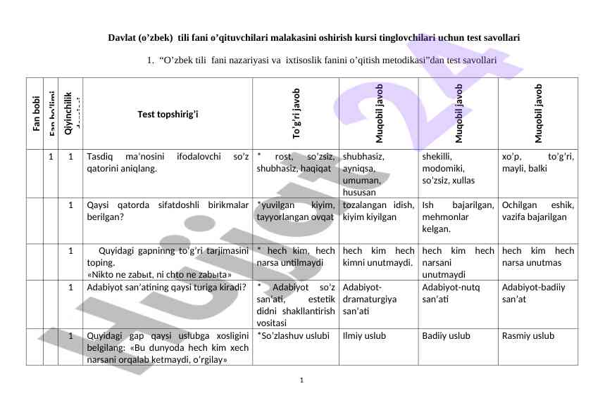 O‘zbek tili fani o‘qituvchilari uchun test savollari