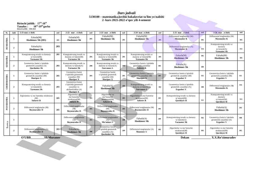 Matematika dars jadvali 2-kurs 2021-2022