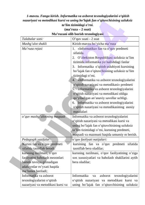 Informatika va axborot texnologiyalari o‘qitish nazariyasi