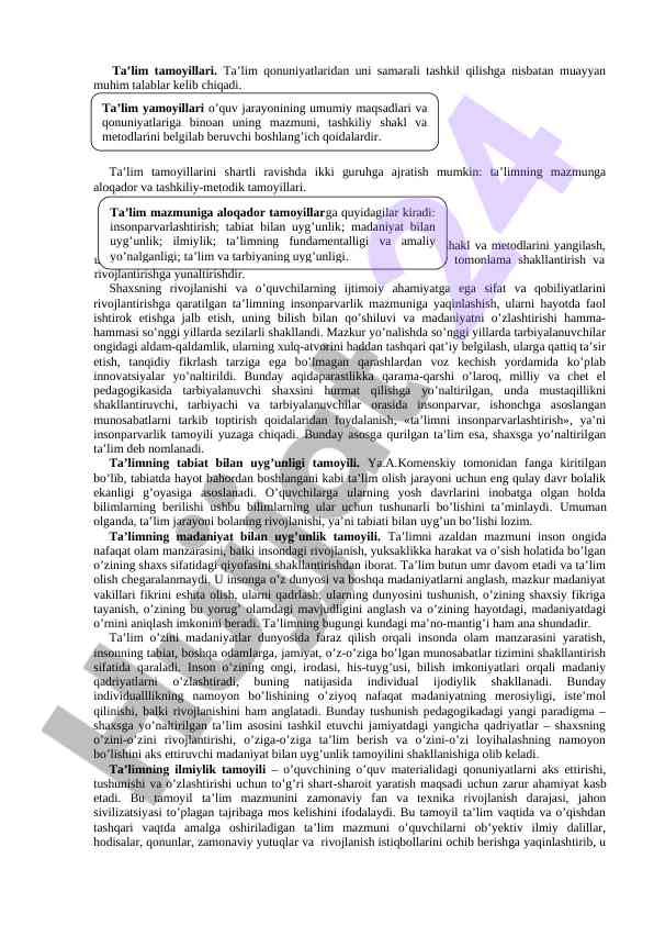 Ta’lim tamoyillari va ularning innovatsiyalari