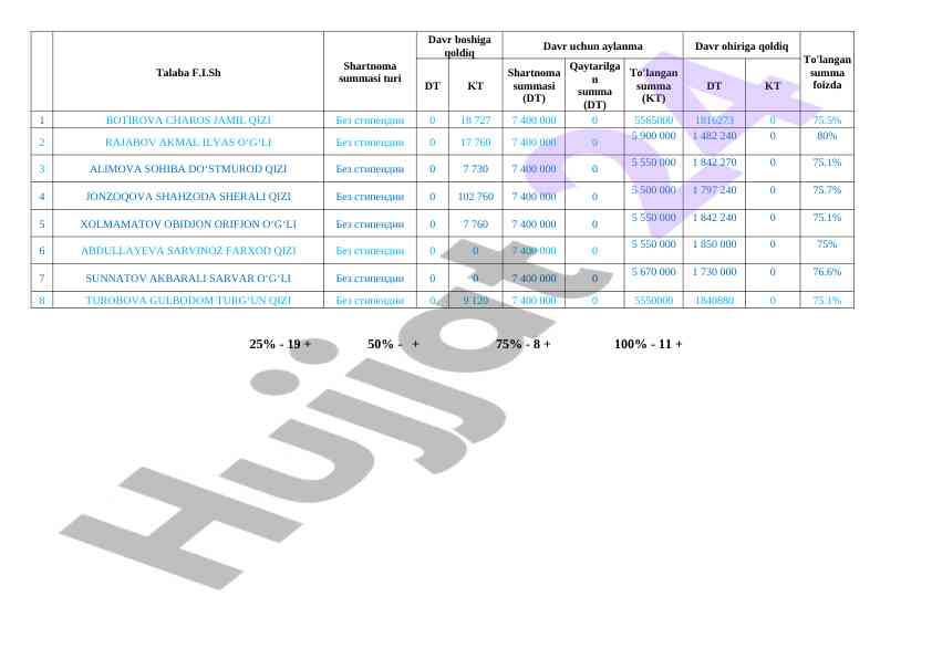 Matematik hisoblash usullari