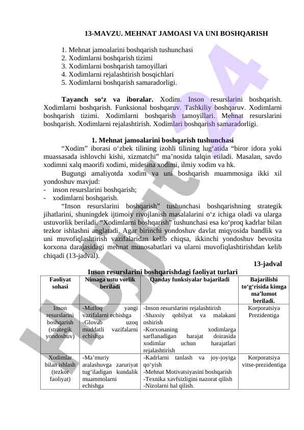 Mehnat jamoasi va uni boshqarish tushunchalari