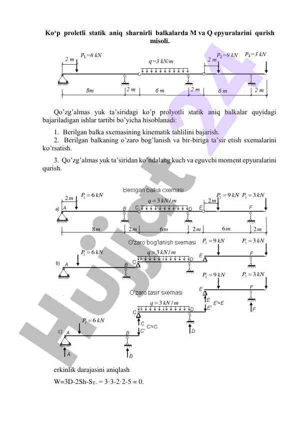 Proletli statik balkalarda epyuralar qurish metodlari