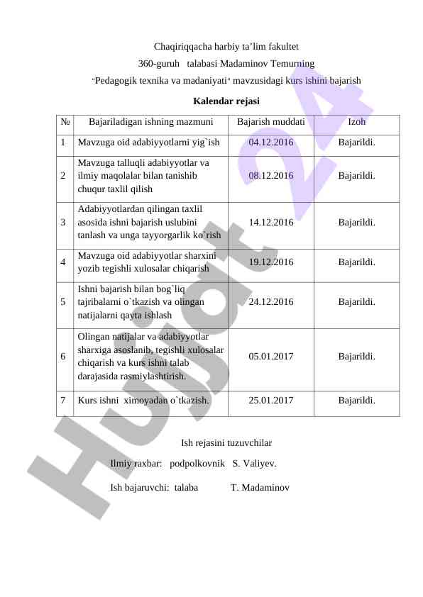 Pedagogik texnika va madaniyati kurs ishining rejasi