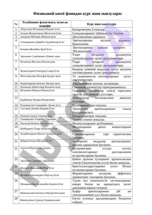Физикавий кимё фанидан курс иши мавзулари