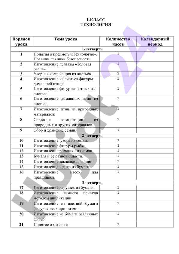 Uroklar bo‘yicha texnologiya darslarining tizimi