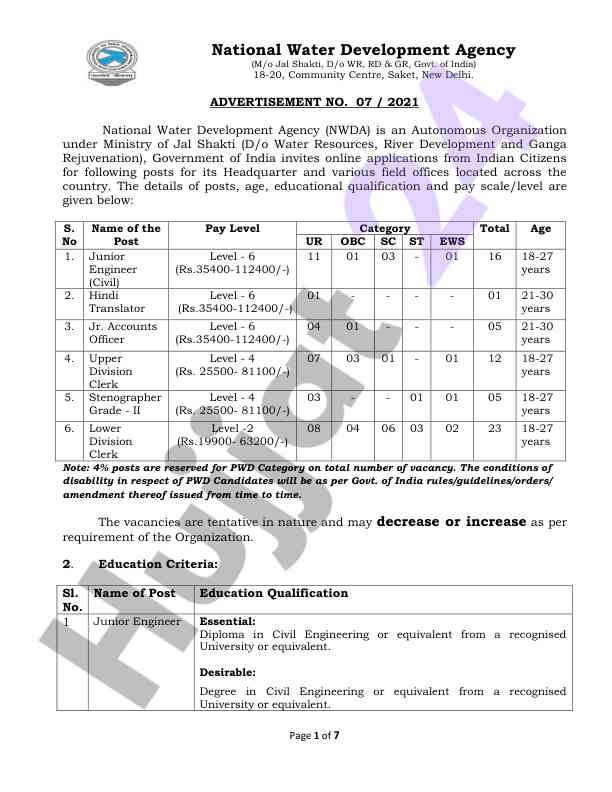 National water development agency job openings 2021