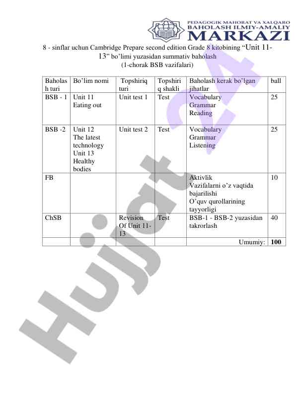 Cambridge prepare grade 8 unit 11-13 baholash