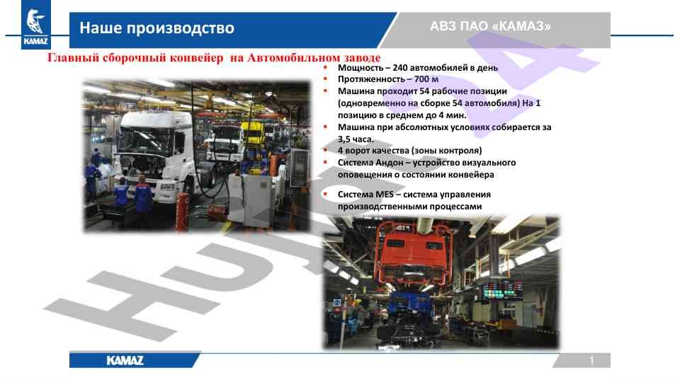 Производственная деятельность автомобильного завода