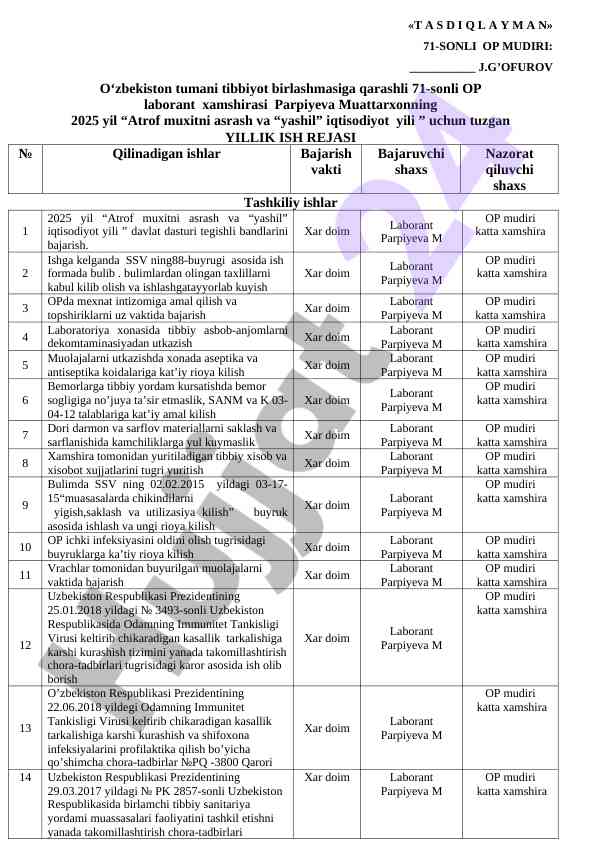 YILLik Ish Rejasi: Atrof Muxitni Asrash