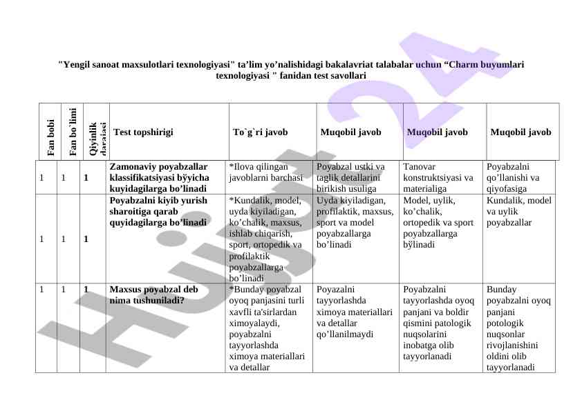 Charm buyumlari texnologiyasi test savollari