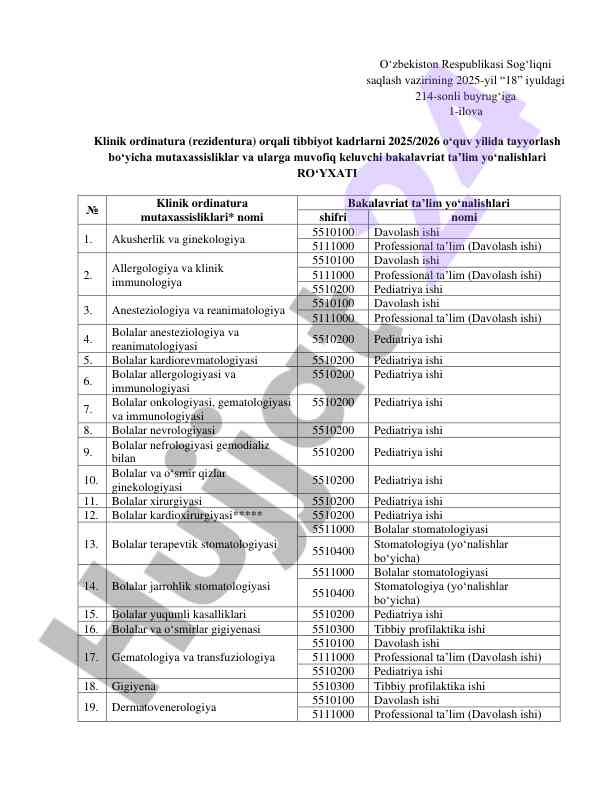 Klinik ordinatura mutaxassisliklari ro'yxati 2025-2026