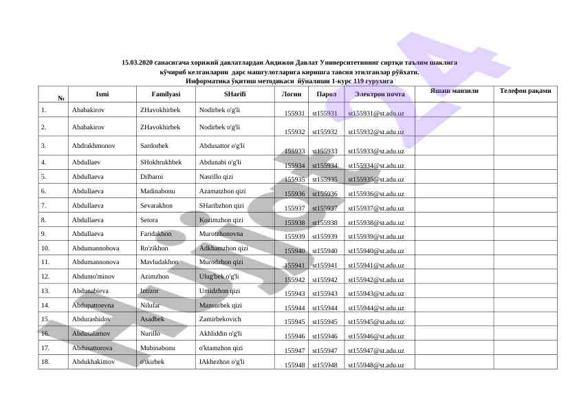 Informatika o‘qitish metodikasi kursi darajasi