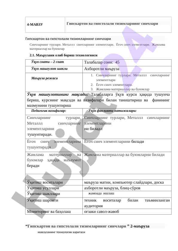 Gipskarton Va Gipstolali Tizimlarning Sinchlari