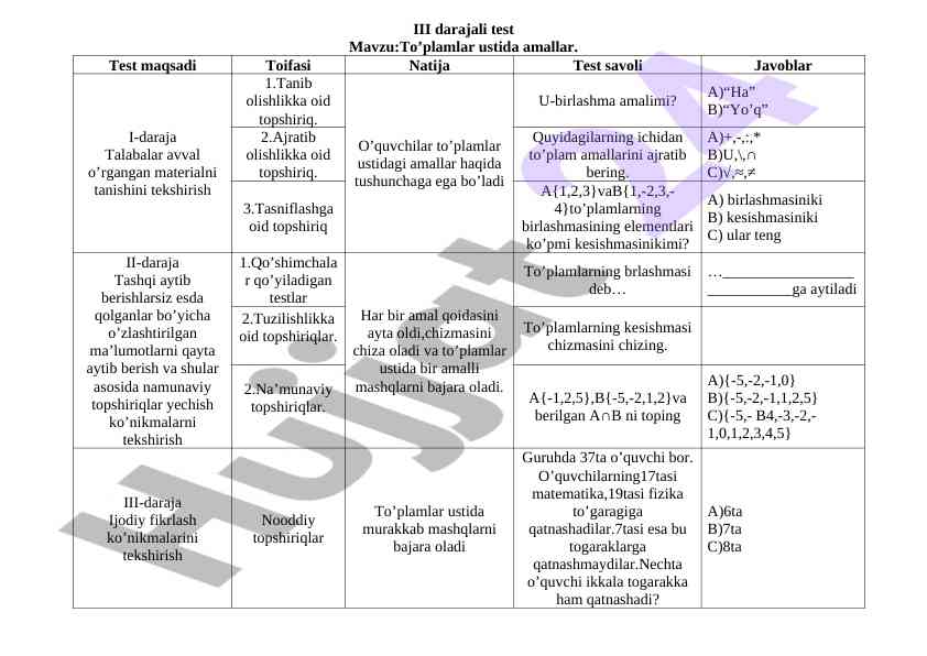 To’plamlar ustida amallar mavzusi iii daraja test