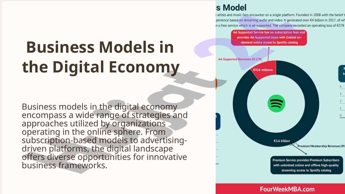 Business models in the digital economy analysis