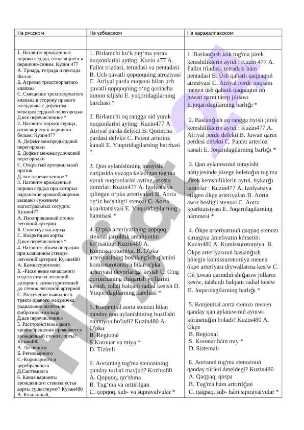 Yurak nuqsonlarini o'rganish va tahlil