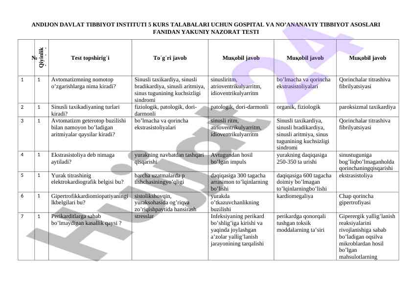 Gospital va no’anaviy tibbiyot asoslari fani testi