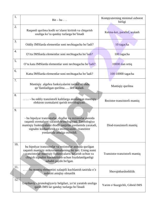Kompyuter protsessorlari haqida test savollari