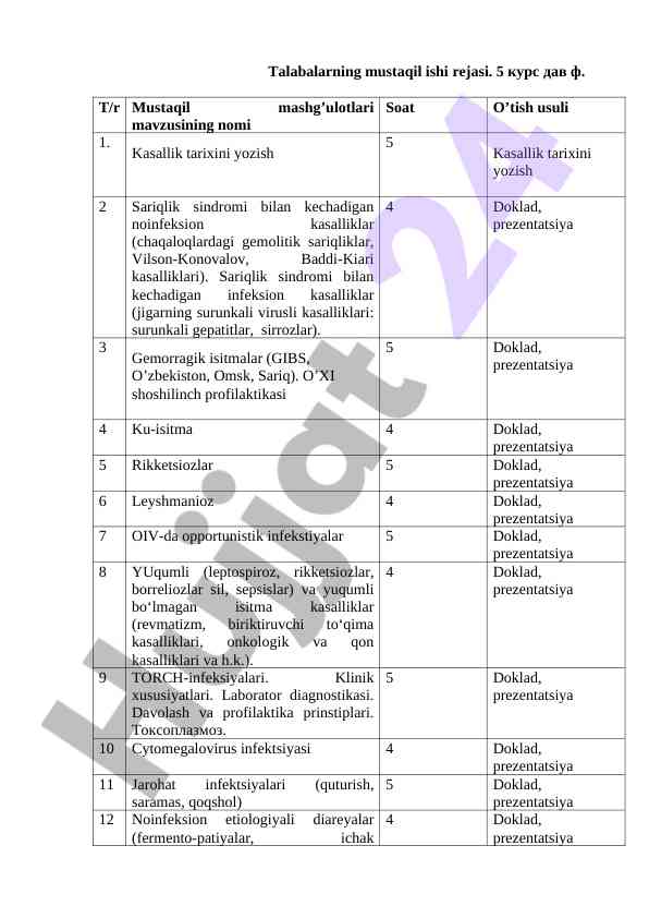 Mustaqil ish rejasi 5 kurs talabalari uchun
