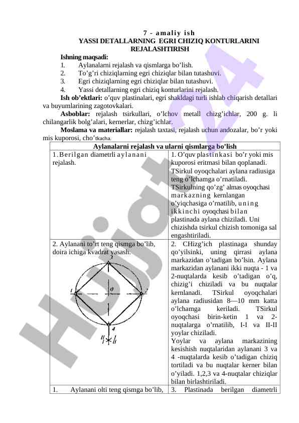 Yassi detallarning egrichiziq konturlarini rejalashtirish