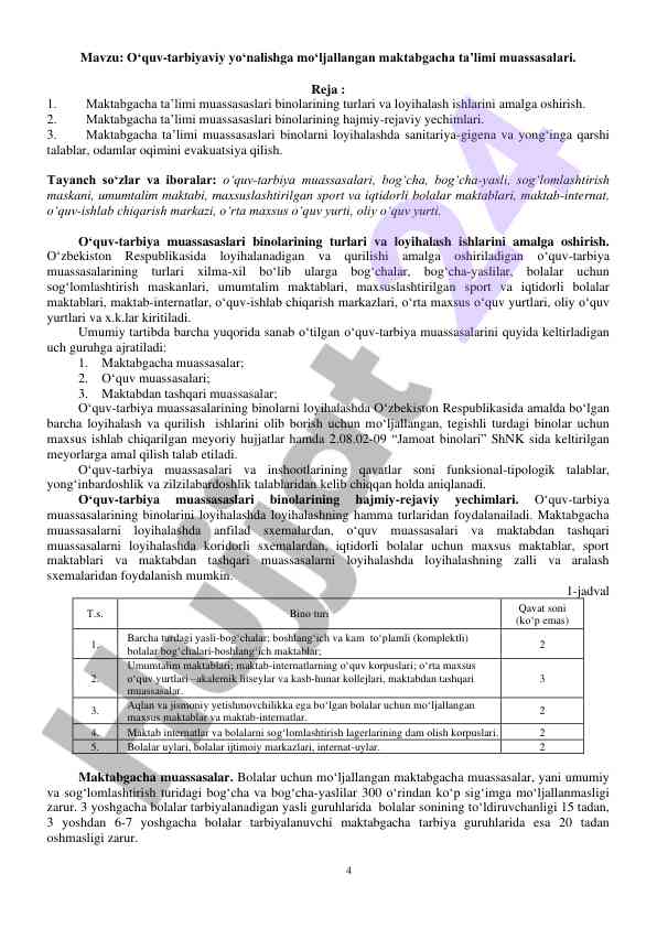 Maktabgacha ta'limi muassasalari loyihalash asoslari