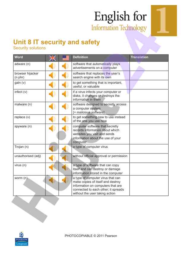 It security and safety vocabulary definitions