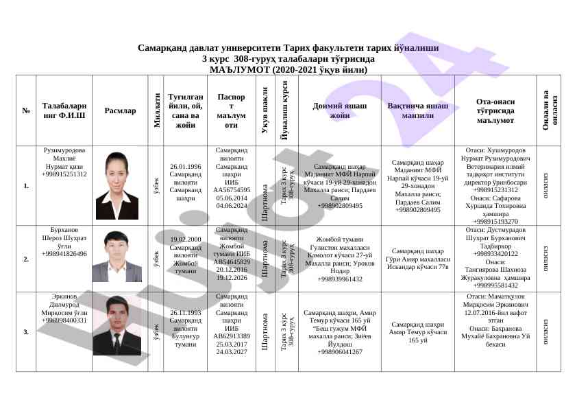 Talabalar haqida ma'lumotlar 2020-2021 o'qish yili