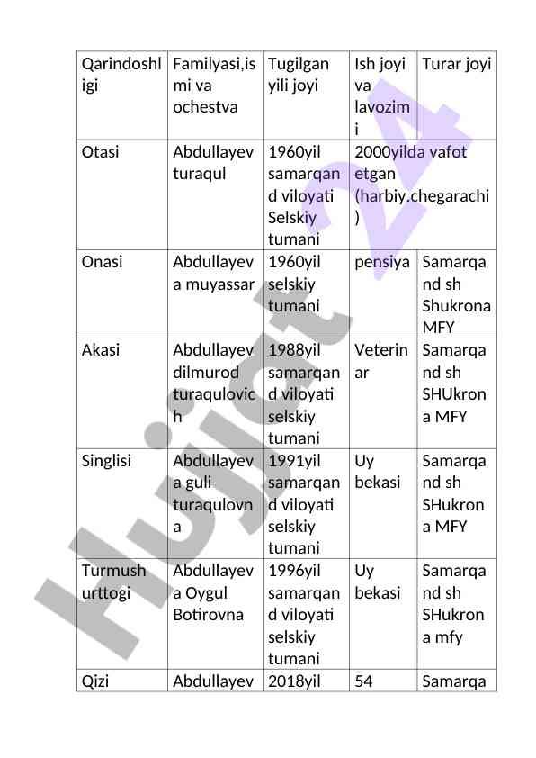 O‘zbekistonning ijtimoiy-iqtisodiy rivojlanishi