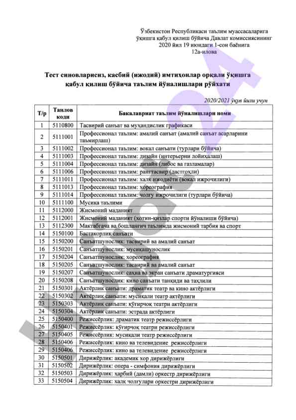 2020 yilgi davlat komissiyasi test sinovlari