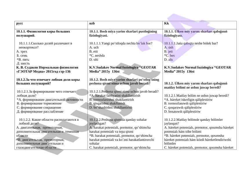 Fiziologiya kurs ishlari bosh miya yarim sharlari