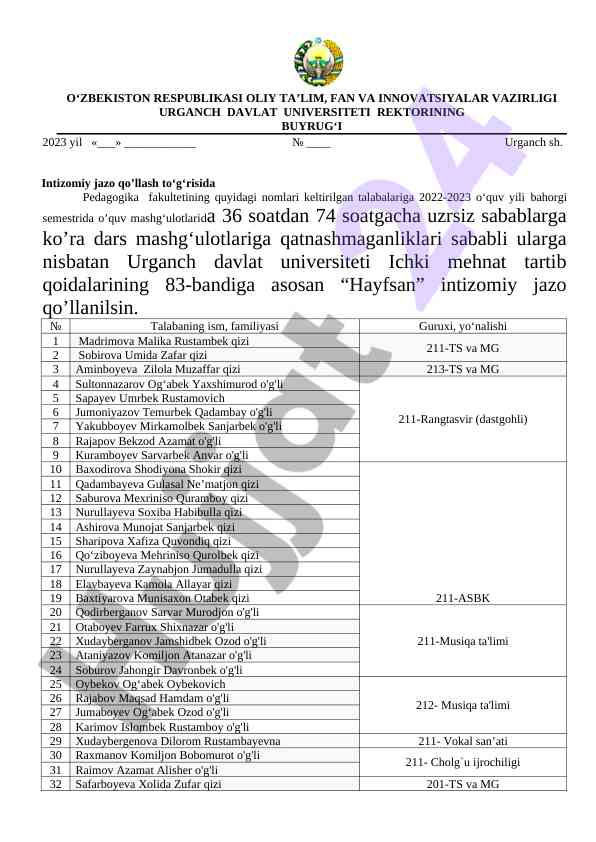 Intizomiy jazo qo‘llash tartibi va talabalar