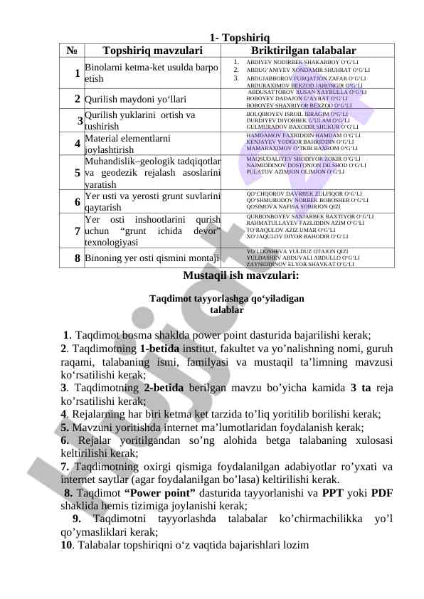 Qurilish mavzulari bilan tanishtirish