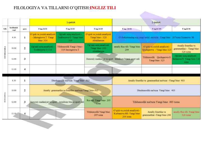 Filojiya va tillarnı o‘qıtış dasturi