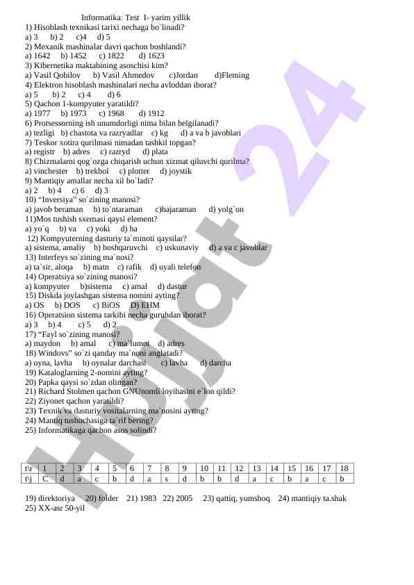 Informatika test i-yarim yillik savollari