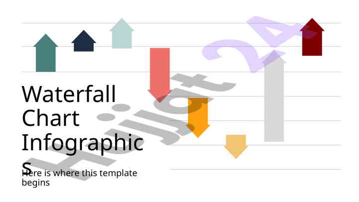 Waterfall chart infographics analysis overview