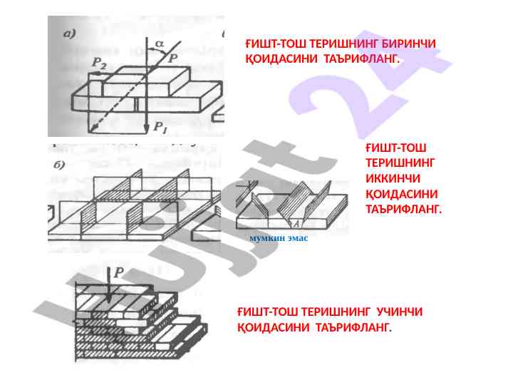 Ғишт-тош терищи технологияси бойича мақолалар