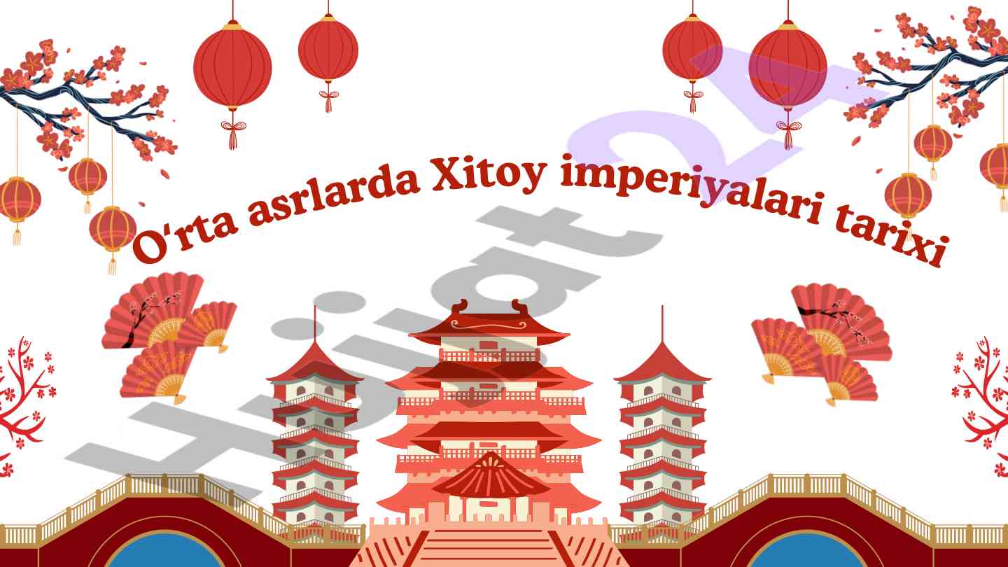Xitoy oʻrta asrlarida imperiyalar tarixi