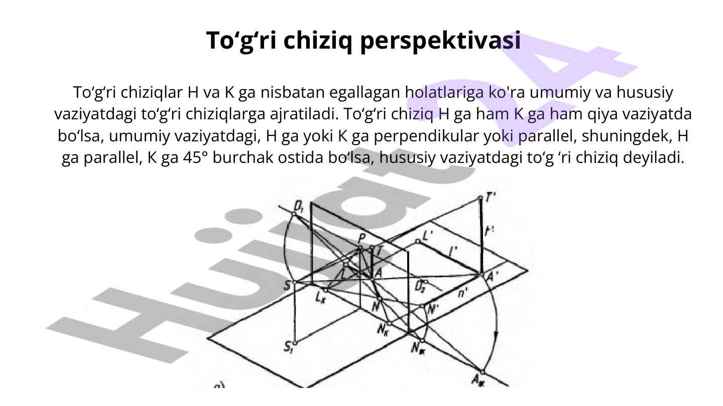 To‘g‘ri chiziqlarni egallagan holatlar tahlili