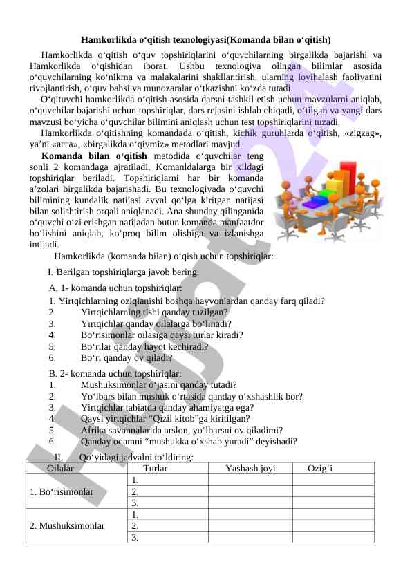 Hamkorlikda o'qitish texnologiyasi asoslari