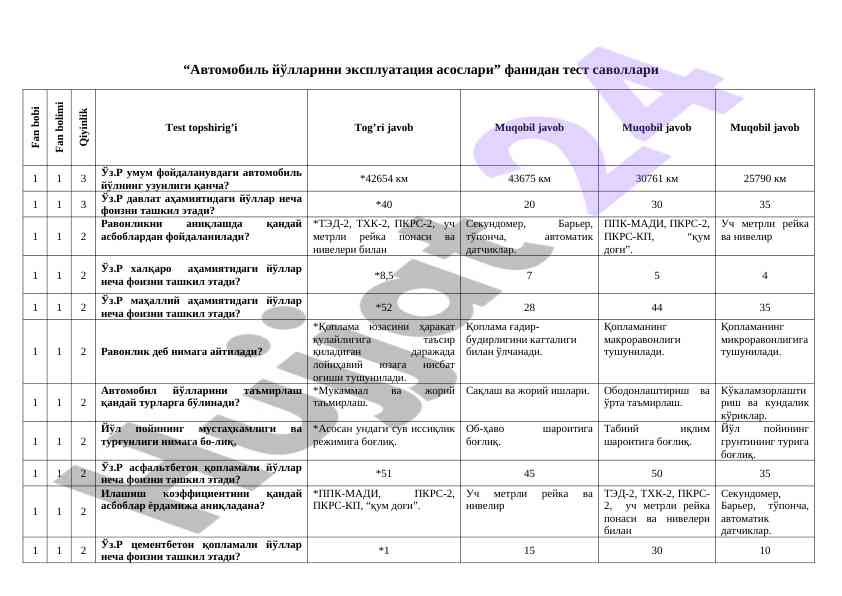 Avtomobil Yo‘llarini Ekspluatatsiya Asoslari Testi