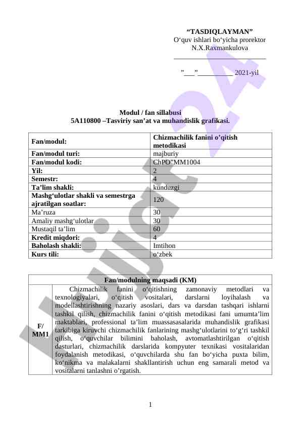 Chizmachilik fanini o‘qitish metodikasi sillabusi
