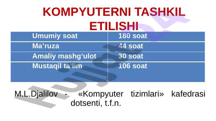 Kompyuter arxitekturasi va tashkil etilishi