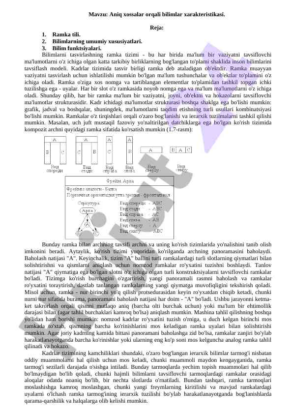 Aniq xossalar orqali bilimlar xarakteristikasi