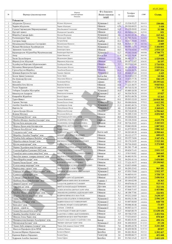 Statistik ma'lumotlar o'yinli tizimlar uchun