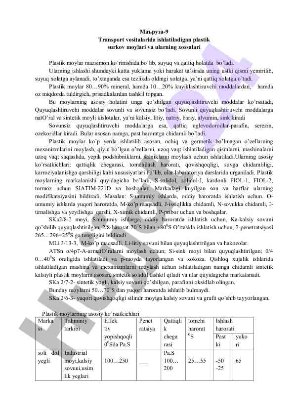 Plastik moylar va ularning xossalari haqida ma'ruza