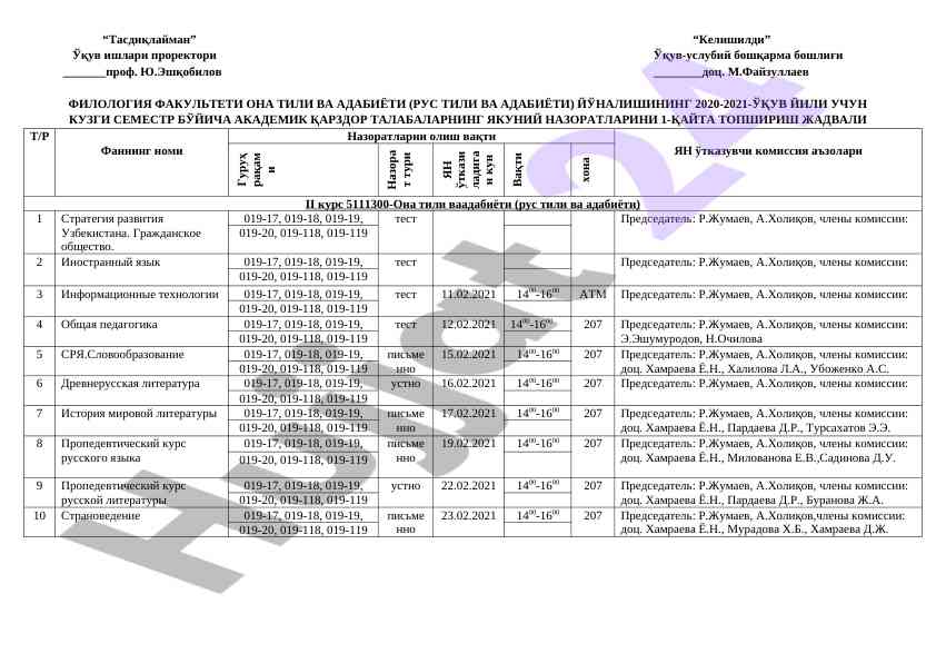 Final control schedule for students in philology