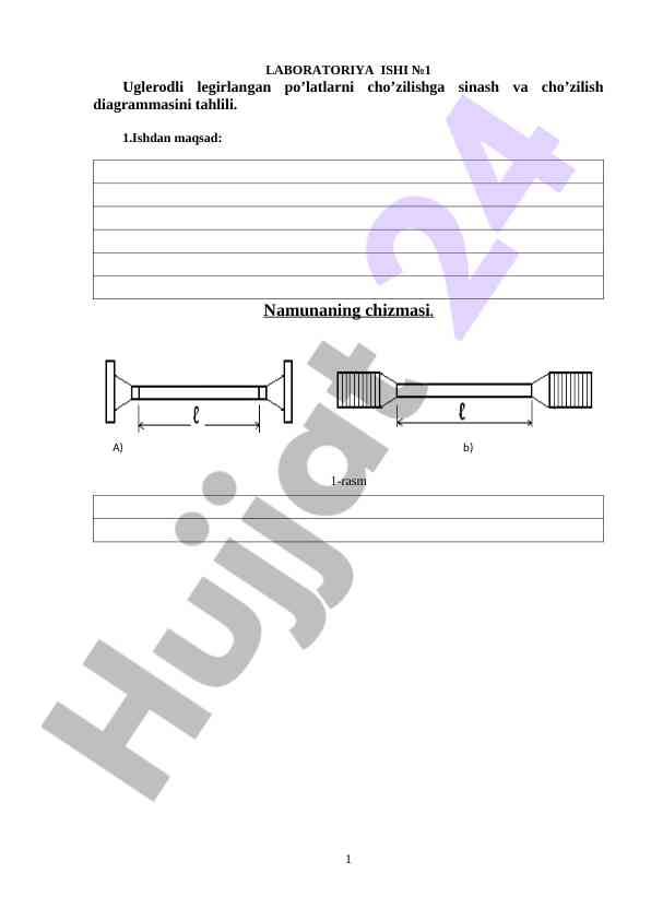 Cho‘zilish dinamikasi va diagramma tahlili